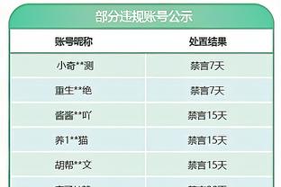 近11场仅入1球，巴洛贡：这确实不太好，但很多顶级球员都有过